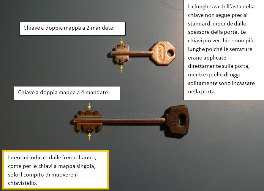 Come aprire una porta con chiave inserita all'interno - Fabbro Roma -  Pronto intervento h24